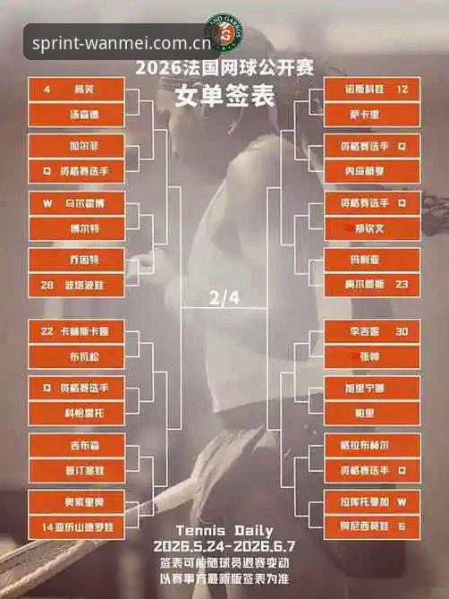 2026法网女单抽签结果深度解析：中国金花保分压力与观赛实用技巧